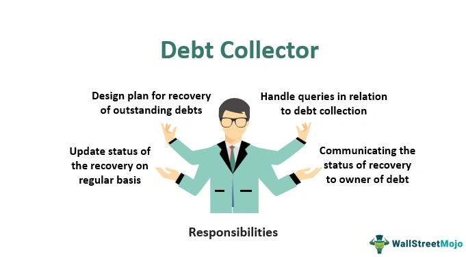 debt recovery services company in Asia